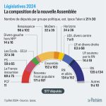 « Deux poids, deux mesures » : l’AGRIF expose la double face des stratégies électorales de LFI