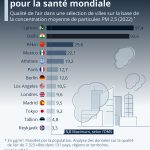 Un scandale atmosphérique sans précédent : l&rsquo;urgence d&rsquo;une enquête suisse sur les interventions militaires